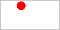 Canvas ʵ����Բ��